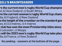 Rugby and Farnham: Those schoolboys didn’t know what they had started...