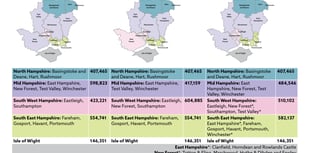 Hampshire's government reform: Key changes
