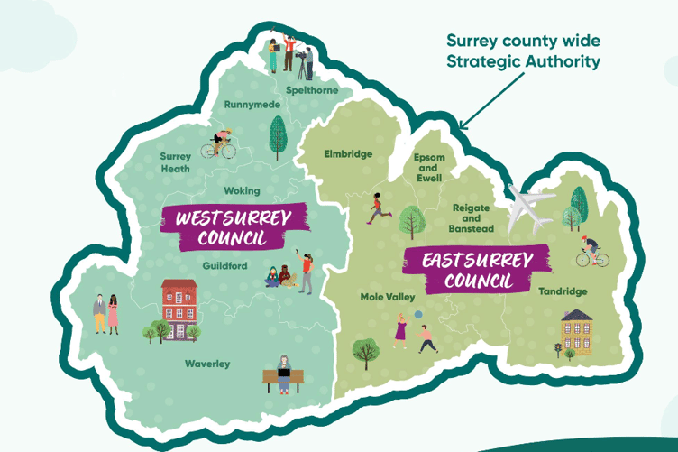 How Surrey will be divided into two authorities.